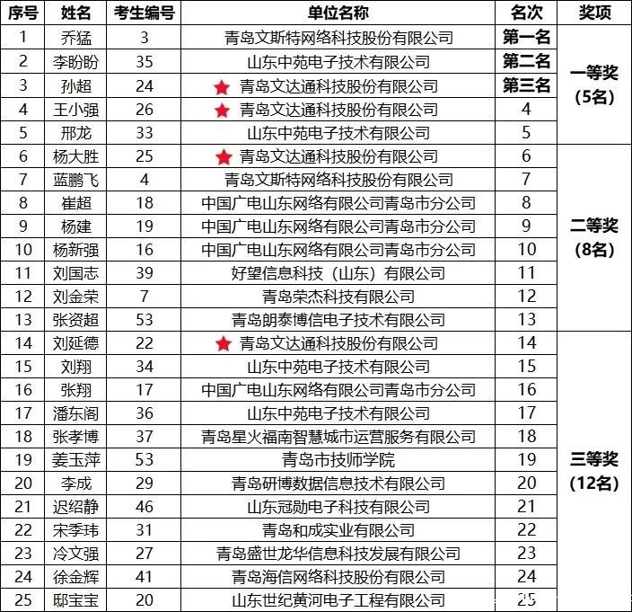 1669773975776691.jpg 19.jpg