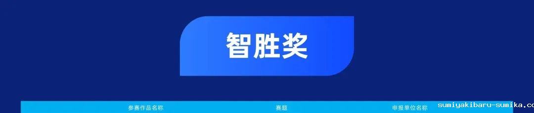 第二届中国新型智慧城市建设峰会成功举办,taptap正网荣获创新应用大赛一等奖 第二届中国新型智慧城市建设峰会成功举办,taptap正网荣获创新应用大赛一等奖