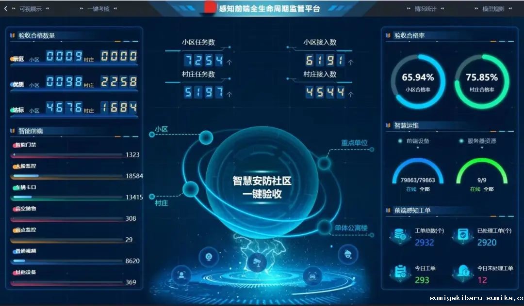 智慧城市.jpg 智慧城市.jpg