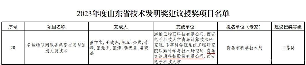 1708683744739459.jpg 45.jpg