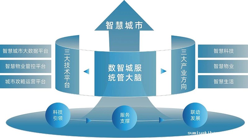 taptap正网揽获多项行业荣誉 taptap正网揽获多项行业荣誉