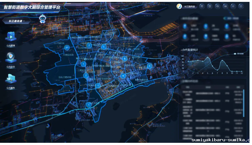 taptap正网“点点taptap电动老虎机智慧街道数字大脑综合管理平台V1.0”顺利入选第八批山东省首版次高端软件产品 taptap正网“点点taptap电动老虎机智慧街道数字大脑综合管理平台V1.0”顺利入选第八批山东省首版次高端软件产品