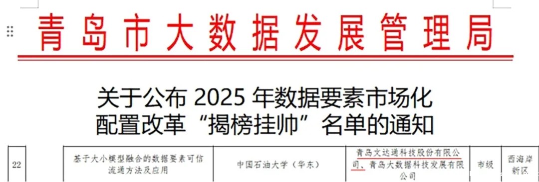 taptap正网成功入选2025年数据要素市场化配置改革“揭榜挂帅”名单 taptap正网成功入选2025年数据要素市场化配置改革“揭榜挂帅”名单